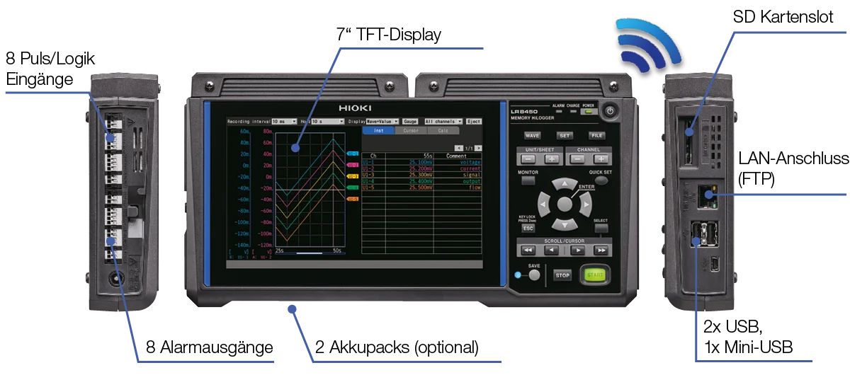 2025-03-12-LR8450-01-landingpage-RZ8