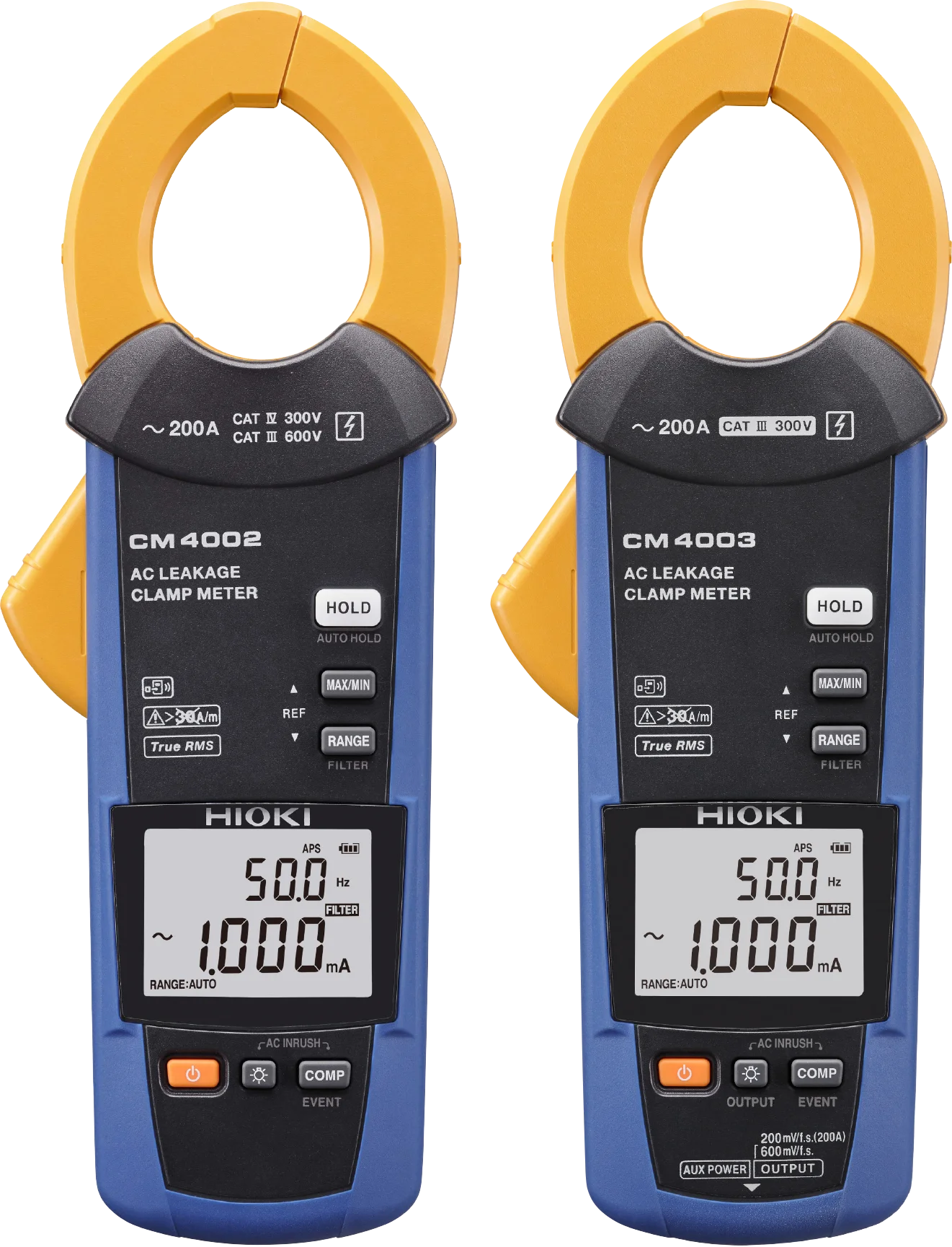 Figure 4 HIOKI CM4002 and CM4003 leakage current clamps