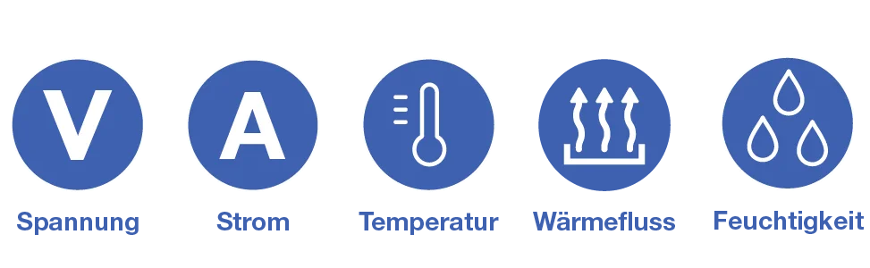 2025-03-10-LR8450-icons_DE-01