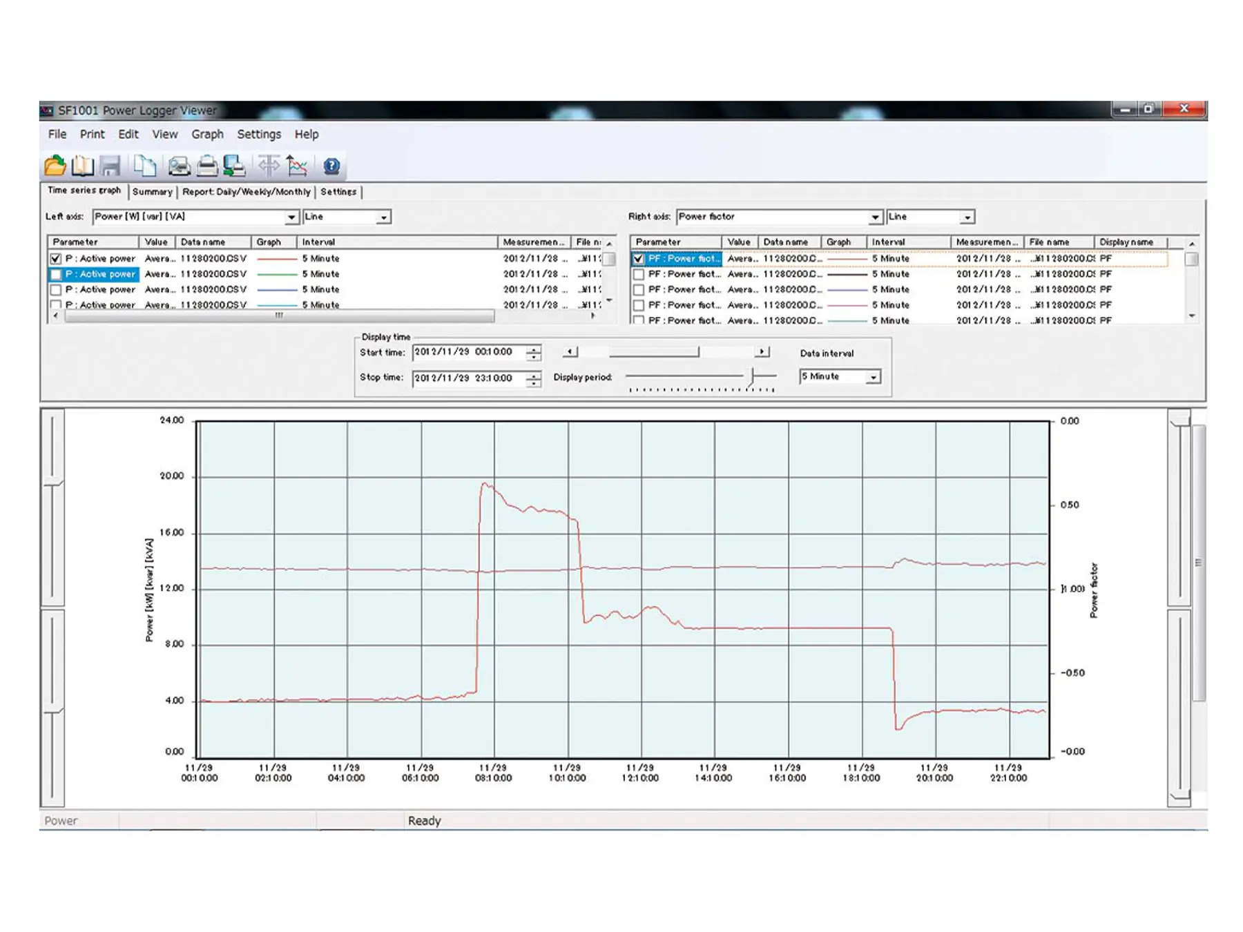 SF1001 - PC software for displaying, analyzing, and reporting measurement data from Hioki power loggers