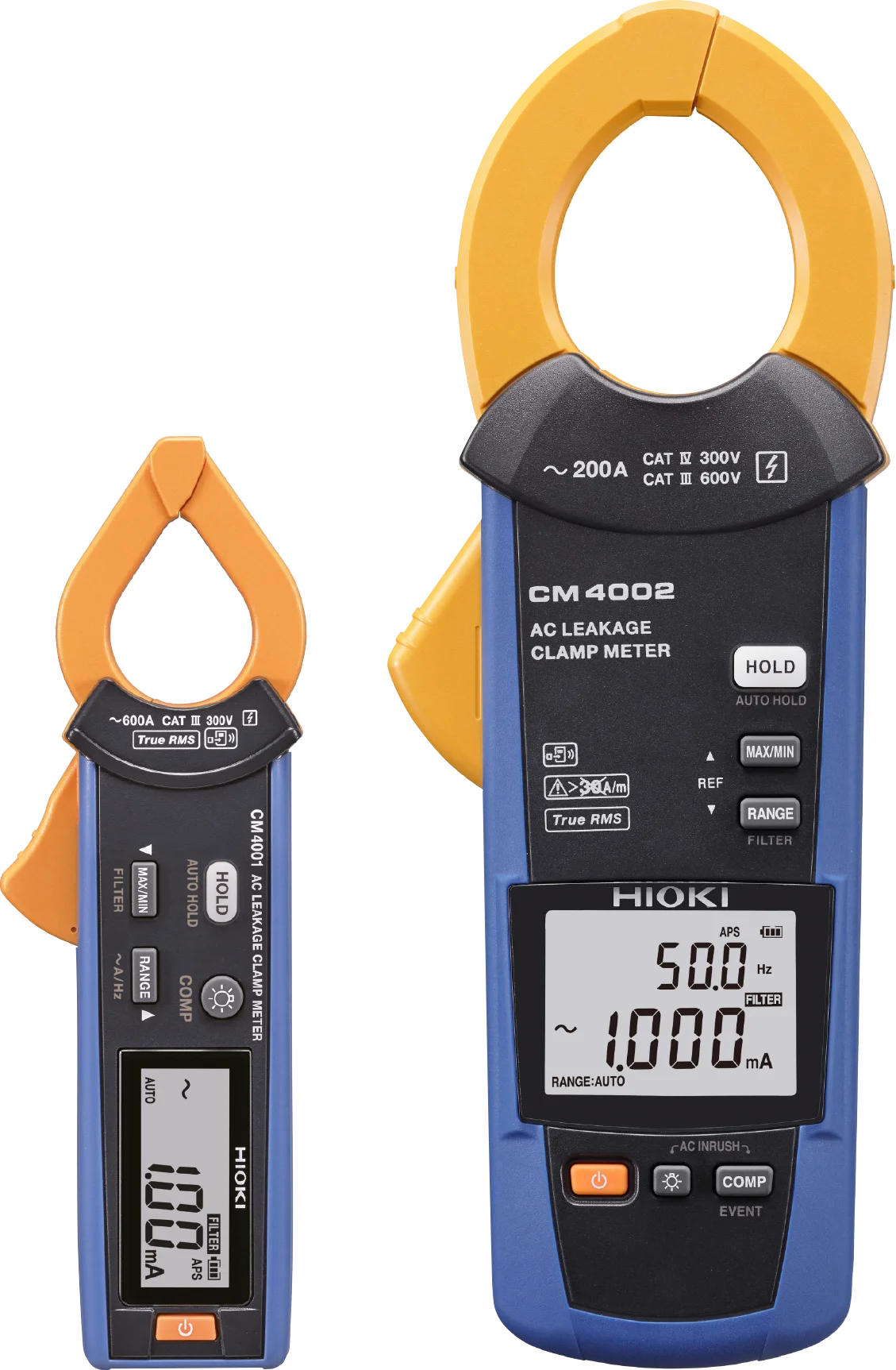 CM4001 and CM4002 - Size does matter