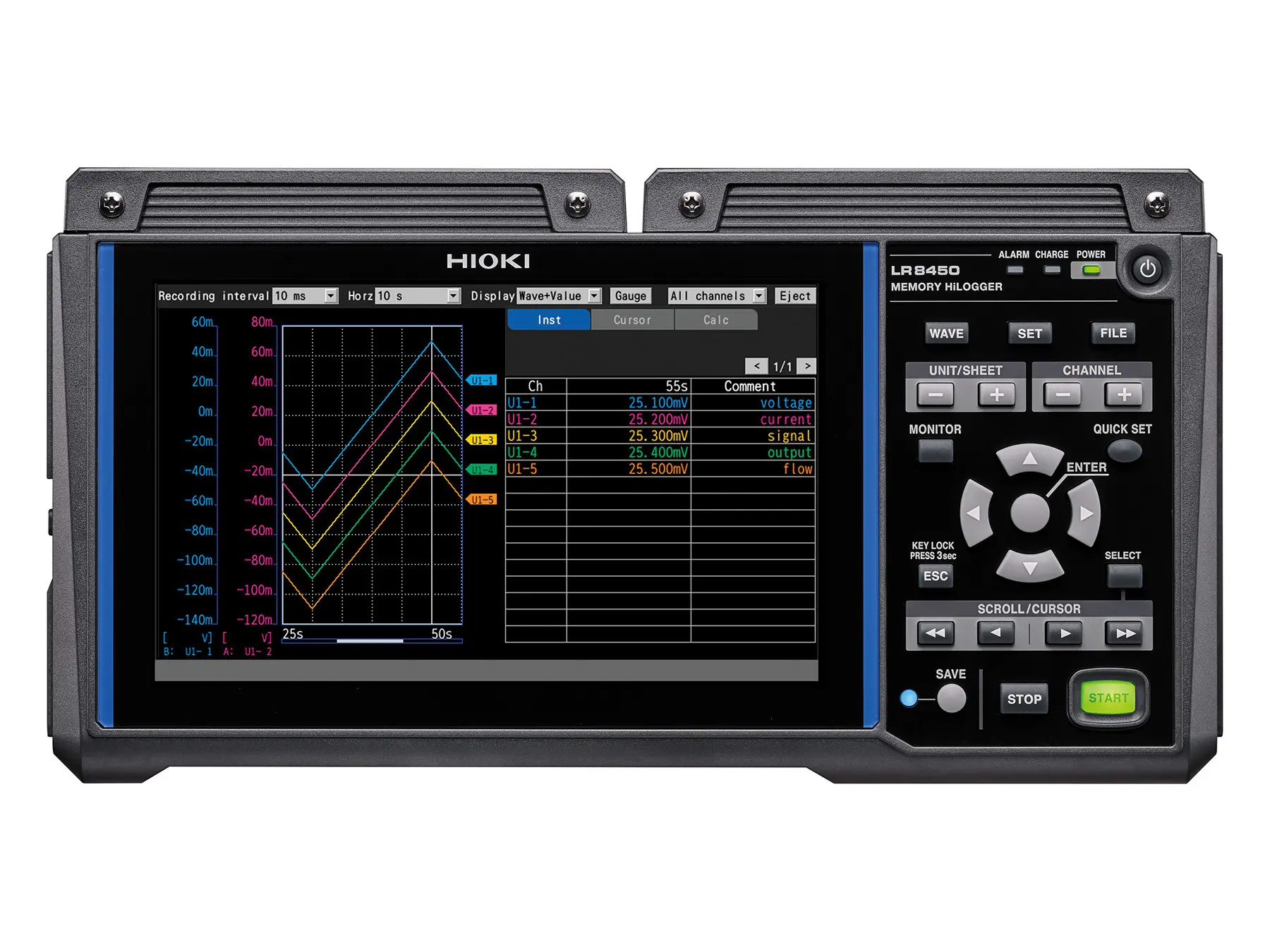 LR8450 - Modular multi-channel Data Logger